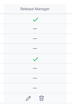 edit and delete controls