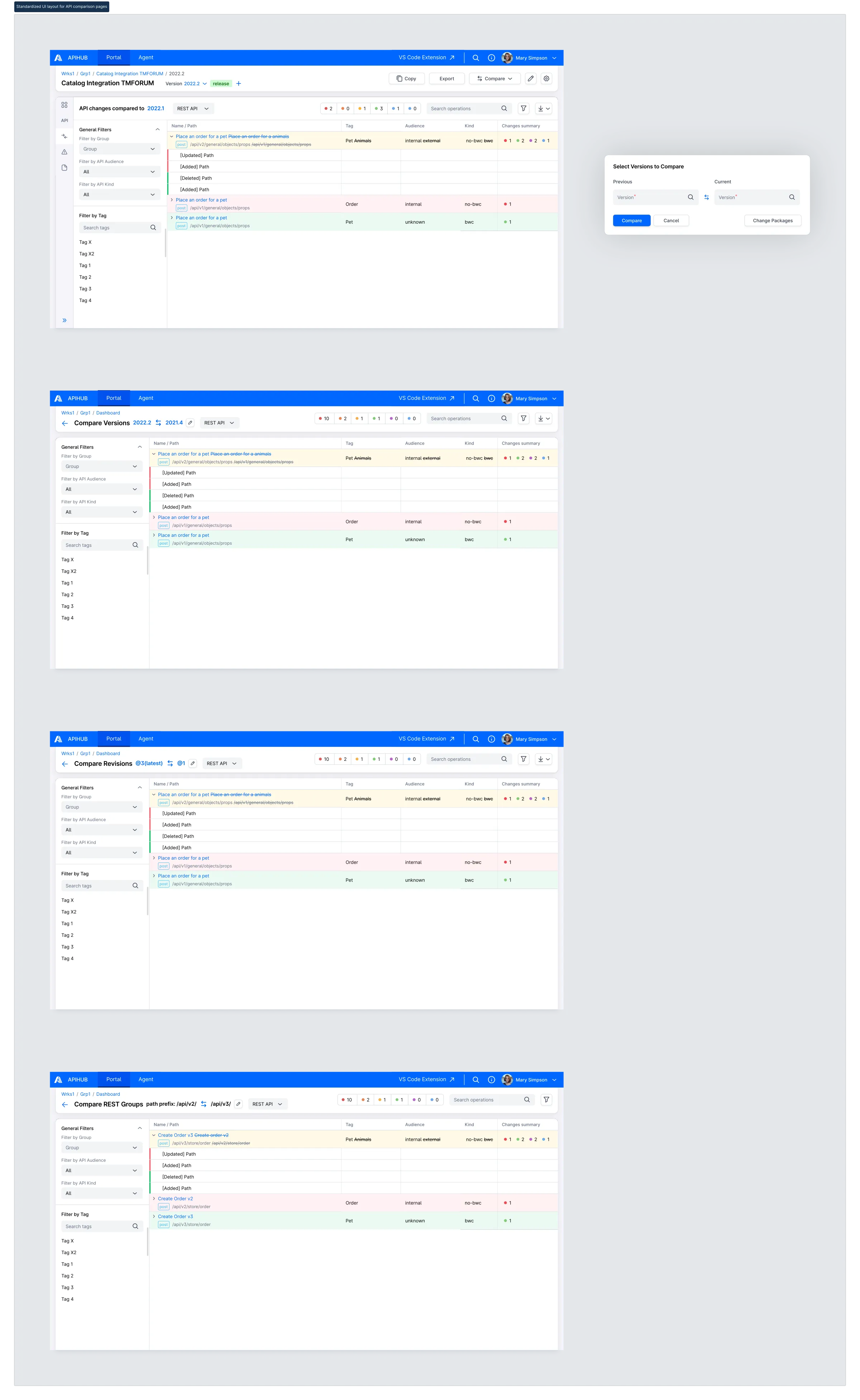 Standardized UI layout for API comparison pages