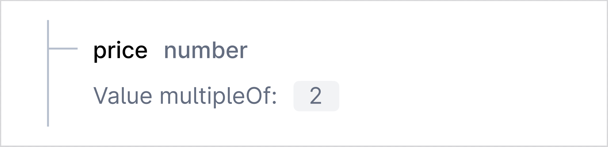 multipleof
