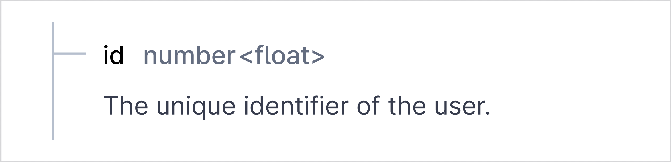 description