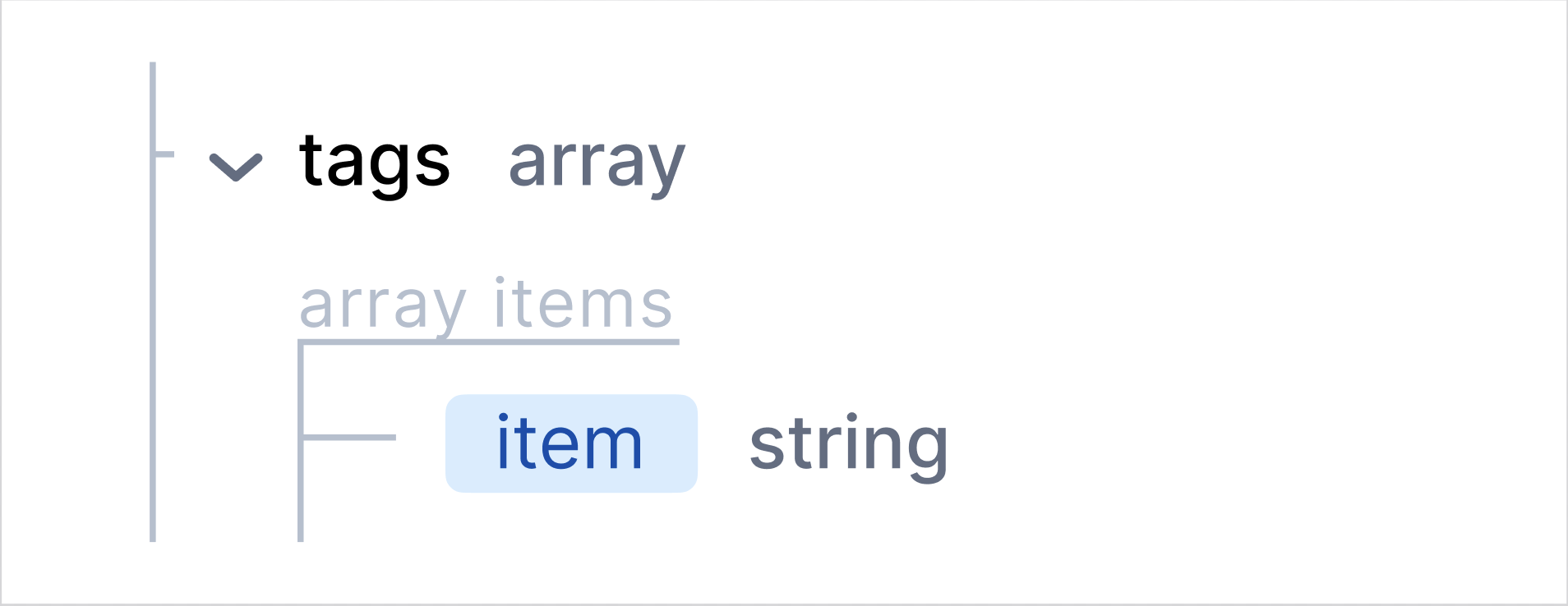 arrayattr1