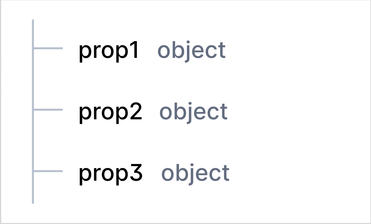 additionalproperties1