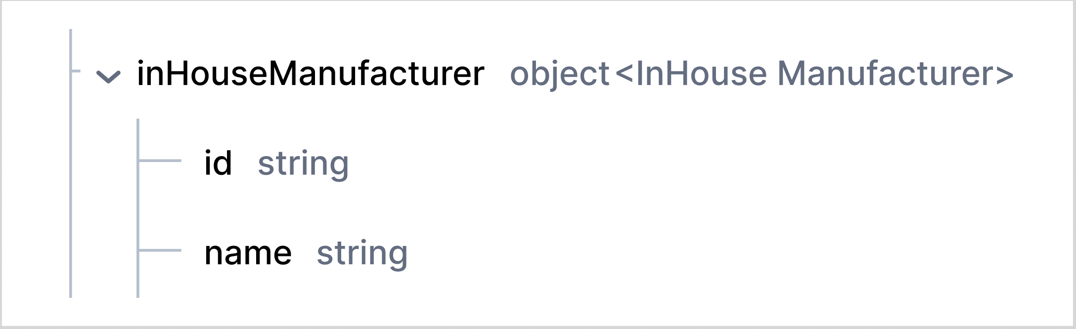 object1