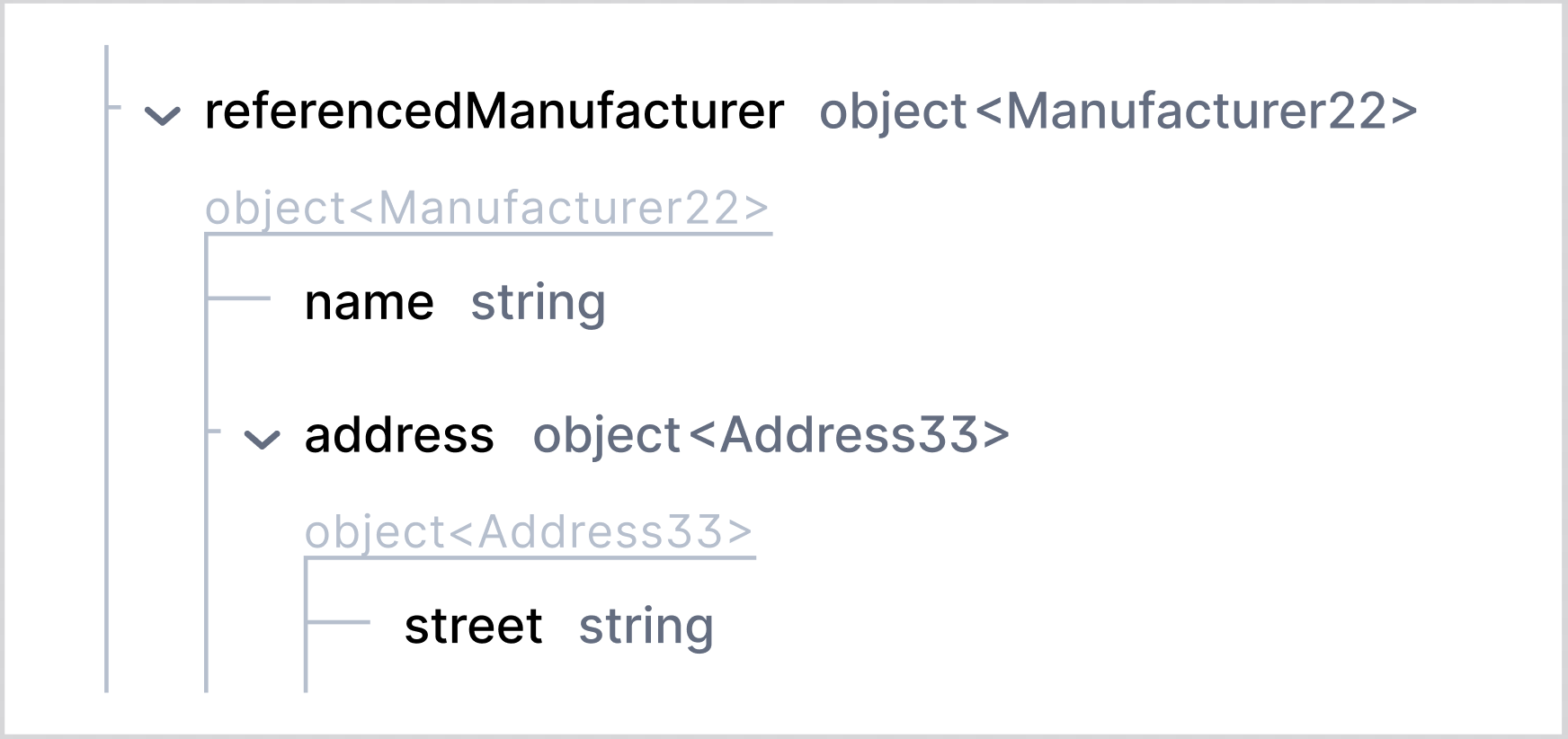object2