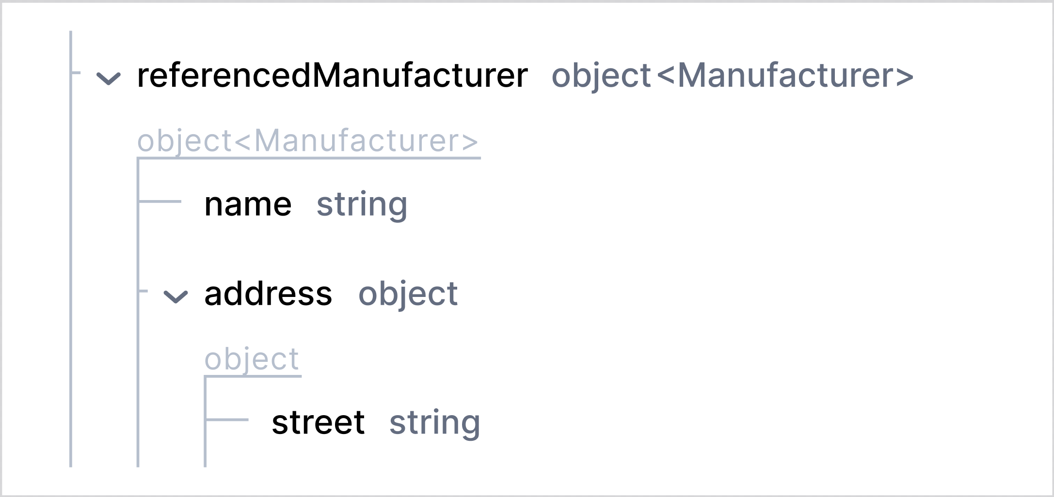 object3
