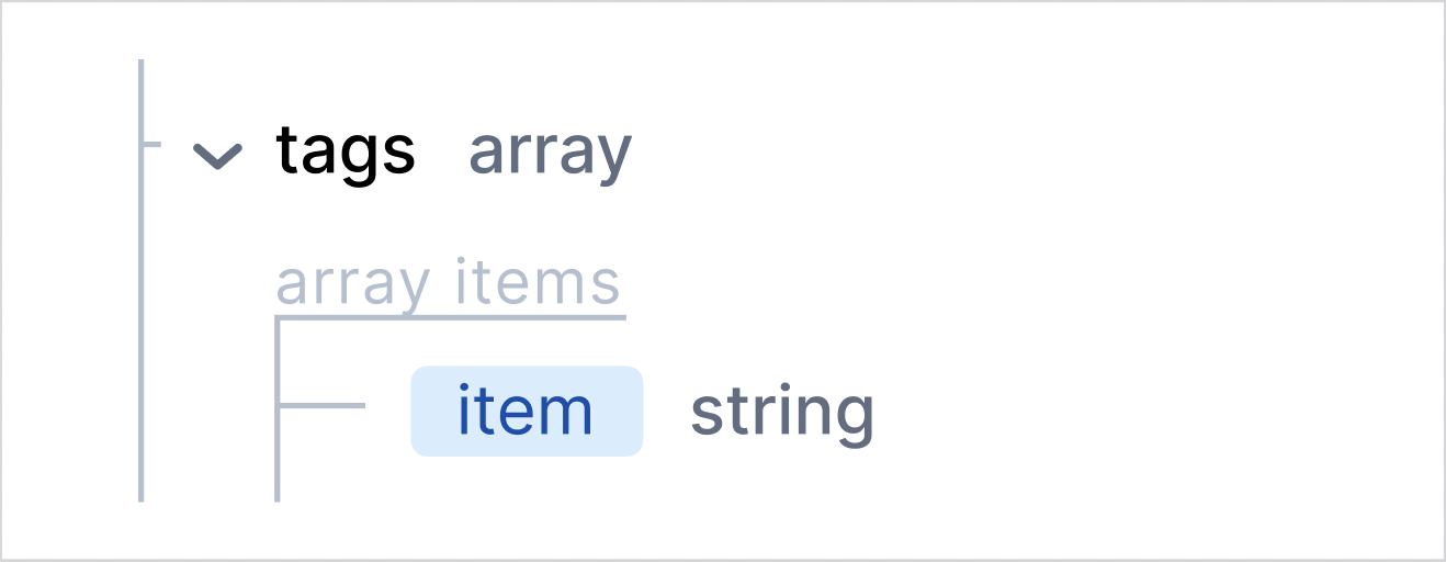 array1