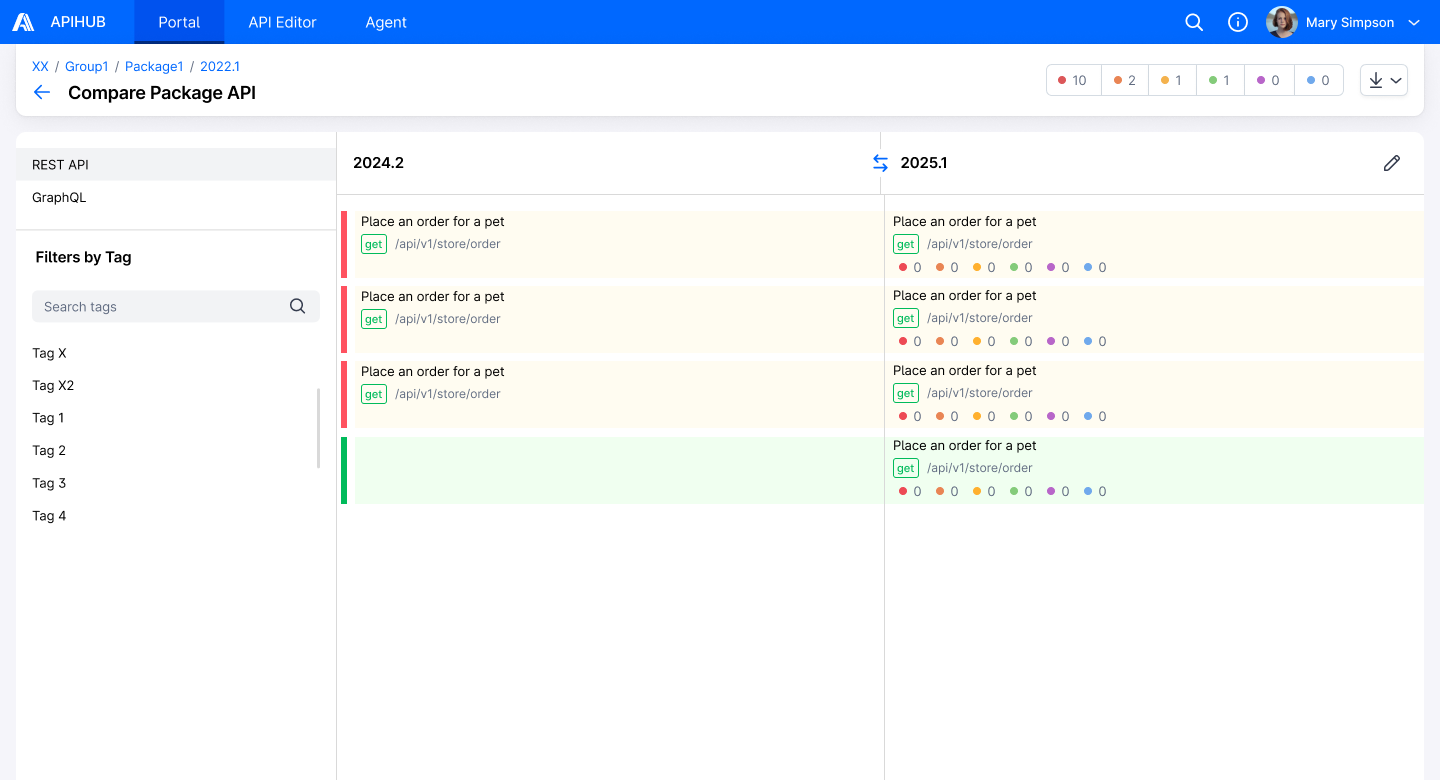 Package revisions